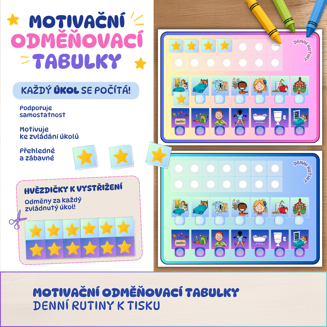 motivační odměňovací tabulka pro děti předškolního věku, ranní a večerní rutiny, motivace
